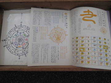 縄文カレンダー