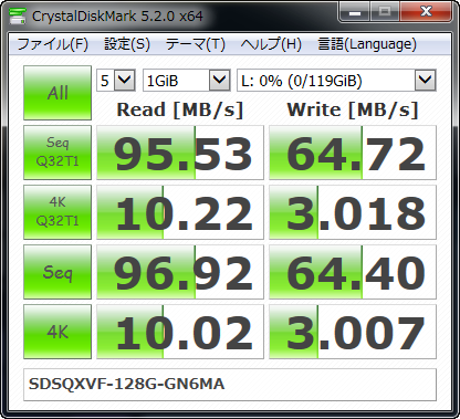 【CrystalDiskMark 5.2.0】SDSQXVF-128G-GN6MA