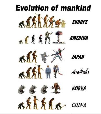 20160813 人類の進化