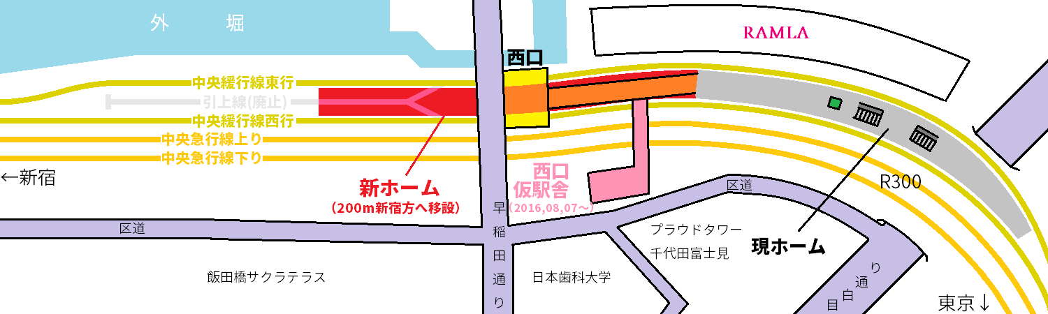 飯田橋駅の移設前後の位置