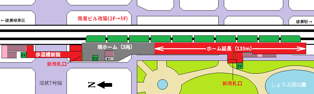 北綾瀬駅10両化と関連改良工事のイメージ